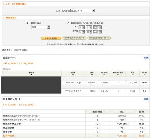 アマゾン集計結果