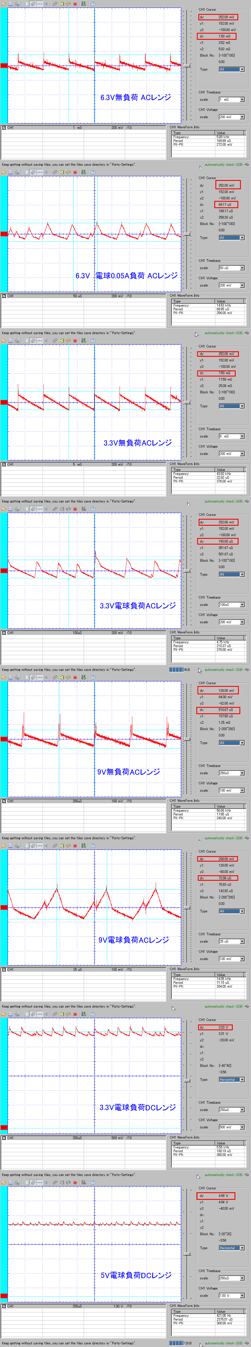 測定波形データ