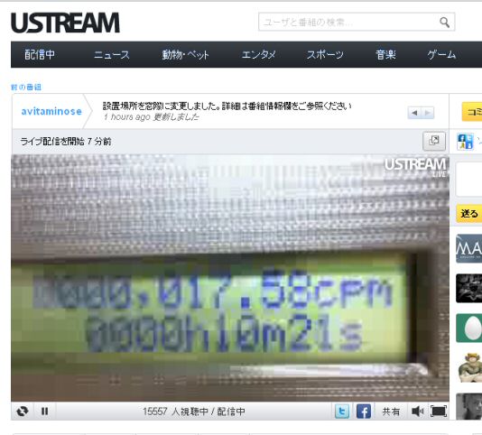個人のガイガーカウンター実況放送
