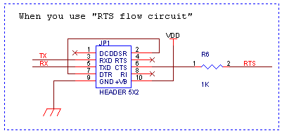 ハードウェアフローで行う場合の回路構成（一部）